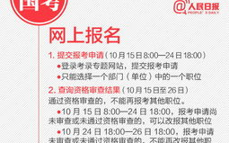 2017年国考报名入口,全方位解析报名流程及注意事项”