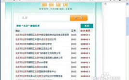 查询邮政编码,“基于邮政编码的地址信息概述”