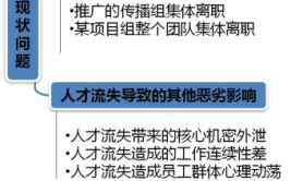 问题大全娱乐公司,引领娱乐产业新潮流的领军者