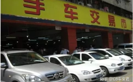 二手车 市场,繁荣与挑战并存的发展态势