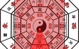 招财风水布局,打造财富旺宅的五大关键要素”