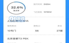 飞机航班信息查询,便捷出行，无忧旅程