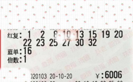 双色球2020002期开奖结果,幸运号码揭晓，大奖花落谁家？