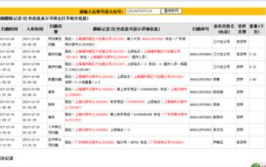 上海韵达快递查询,全面解析网点分布、派送范围及查询方式”